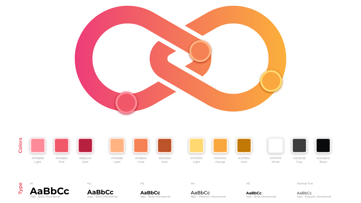 Infinity Cooling style guide — the Loop infinity mark, the full color palette from pinks through oranges with hex values, and the Montserrat type scale