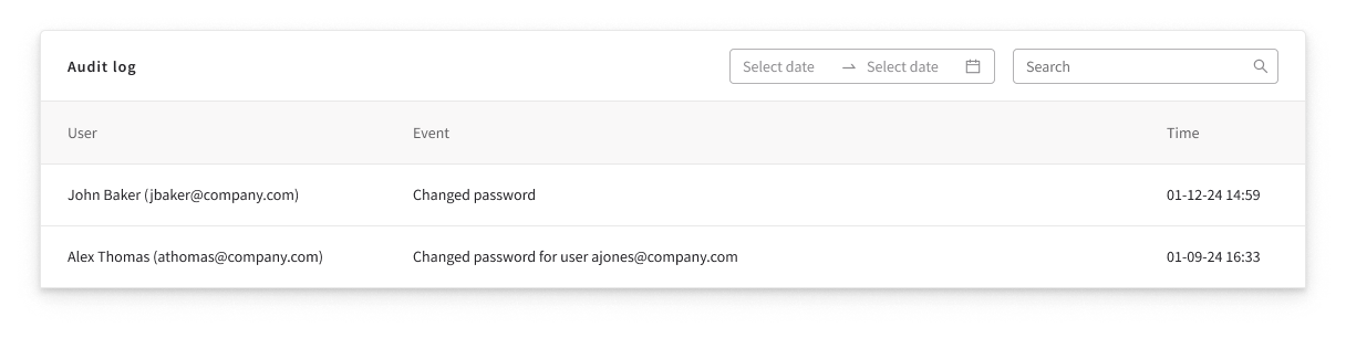 Password change events — a user changing their own password and an administrator changing another user's password