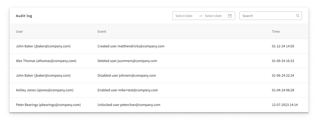 User account events — created, deleted, disabled, enabled, and unlocked user entries